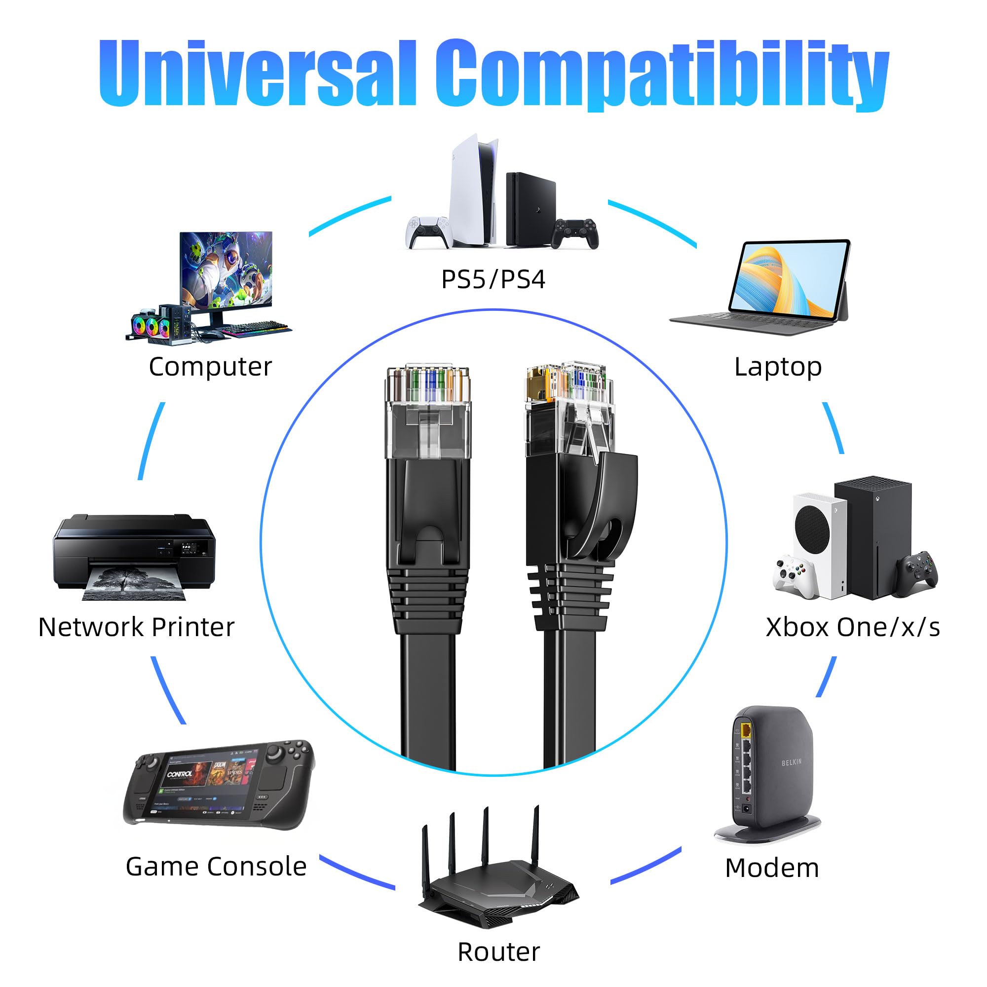 Cavo Ethernet Lunghezze Multiple Cavi Ethernet LAN RJ45: Scegli La - Foto 8