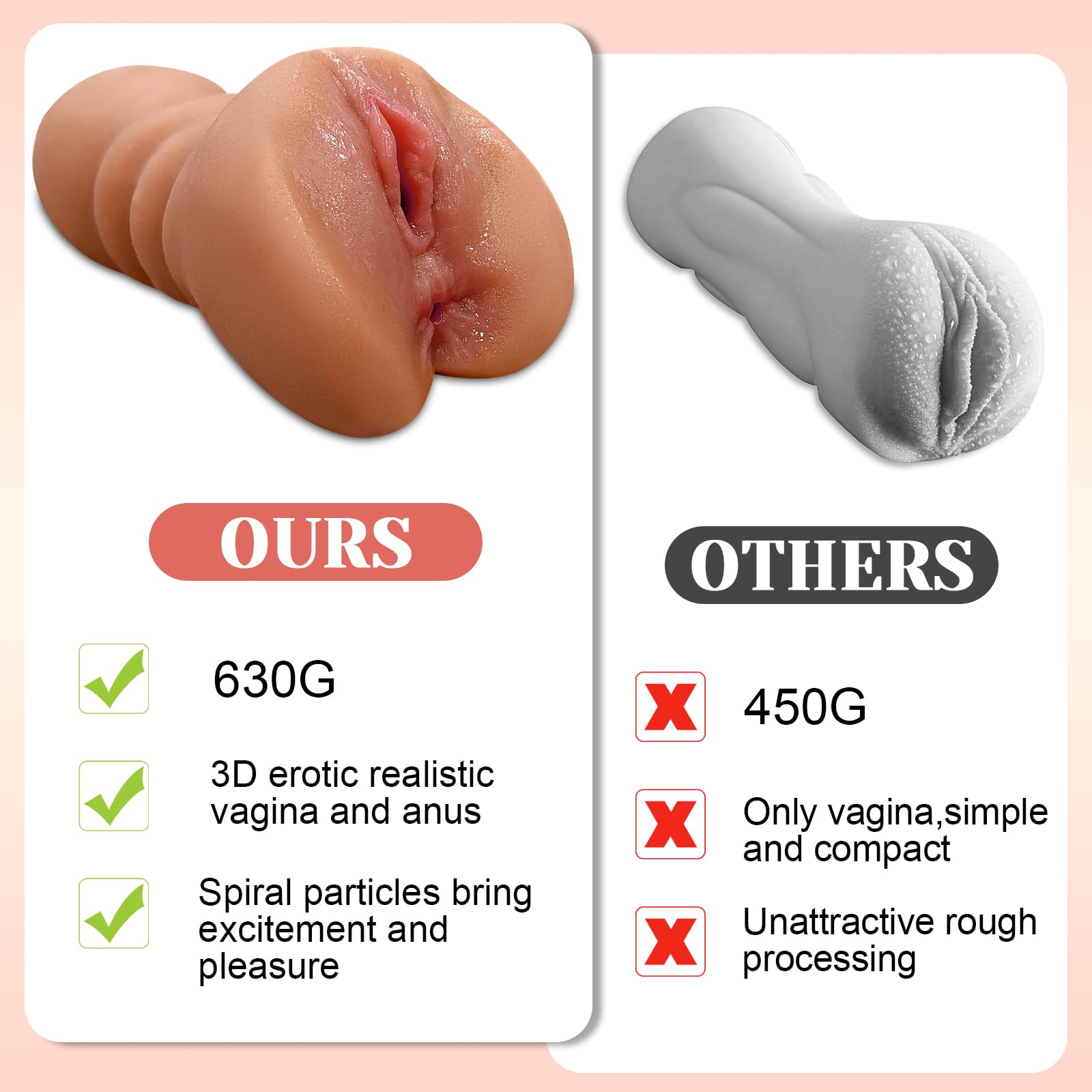630G Realistic Masturbator Uomo, Sex Toys Masturbatore Uomo 3D Vagina Finta Masturbatore Maschile, Masturbatore Uomo Sex Toys Masturazione, Figa tascabile per Coppie