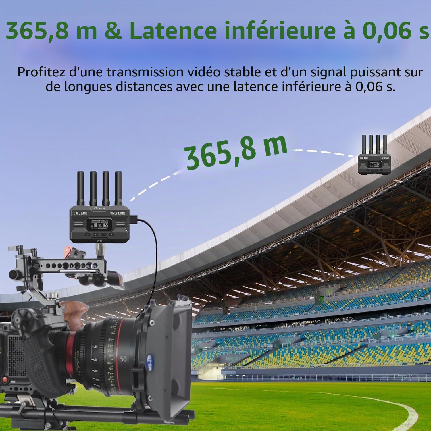 Accsoon Émetteur CineView HE - Transmetteur Vidéo Sans Fil Professionnel 2.4G/5GHz avec Sortie HDMI Loop-Out, Écran OLED, Faible Latence <0.06s, Portée 350m, surveillance de 4 appareils