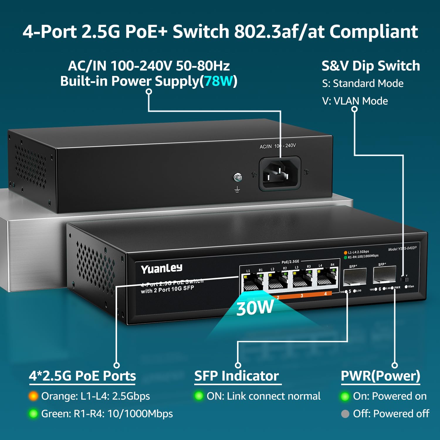 YuanLey 6 Port 2.5G PoE Switch Non Géré, 4 Ports PoE 2,5G Base-T, 2 x 10G SFP, 802.3af/at, 78W, Compatible avec 100/1000/2500Mbps, Métal sans Ventilateur, Montage Bureau/Mur Commutateur Réseau 2.5Gbe