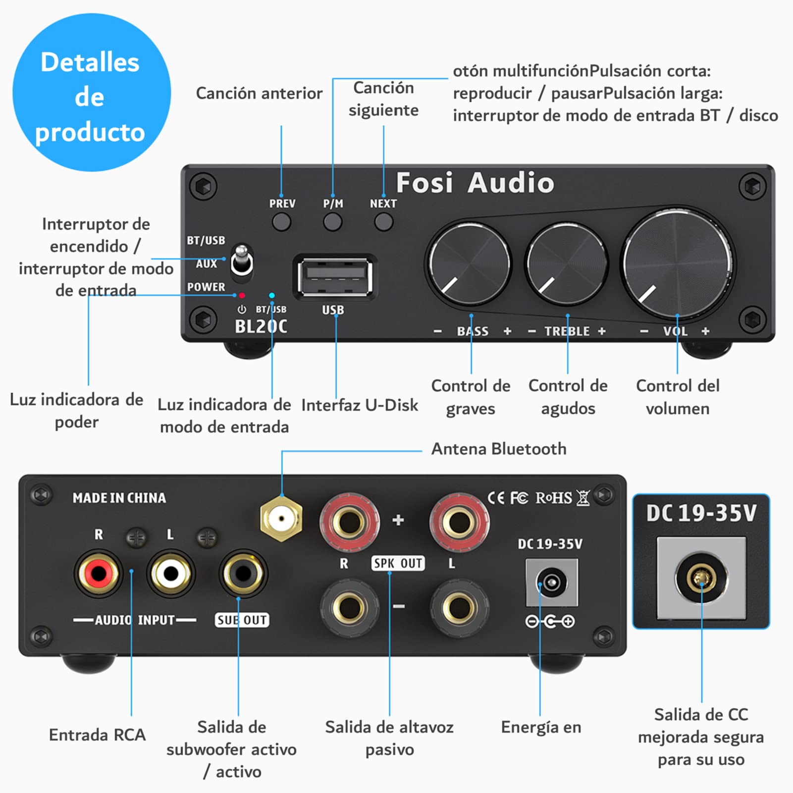 Fosi Audio BL20C Amplificador Receptor con Bluetooth 160W X2, Audio Estéreo 5.0, Reproductor U-Disk con Amplificador de Alta Resolución de 2.1 Canales, Altavoces Pasivos y Subwoofer Activo