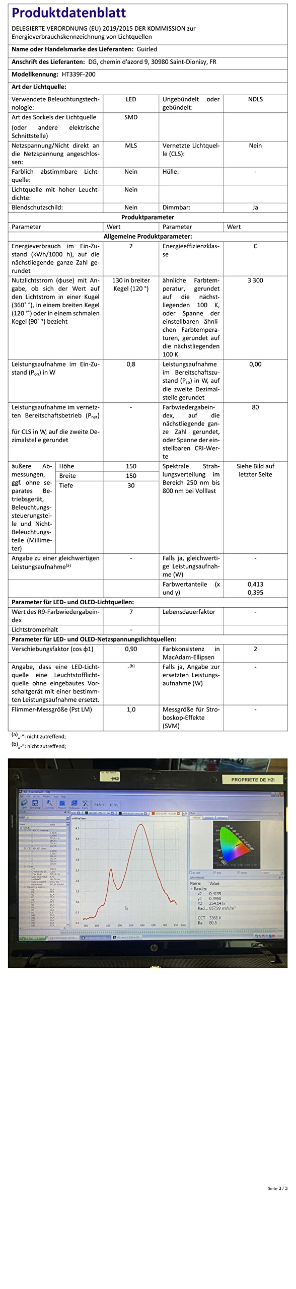 GuirLED - Guirlande d'extérieur lumineuse mini LED - Étanche IP55 - Panneau solaire haut rendement - ON/OFF automatique - 200 LED 20 mètres - Filament Silver