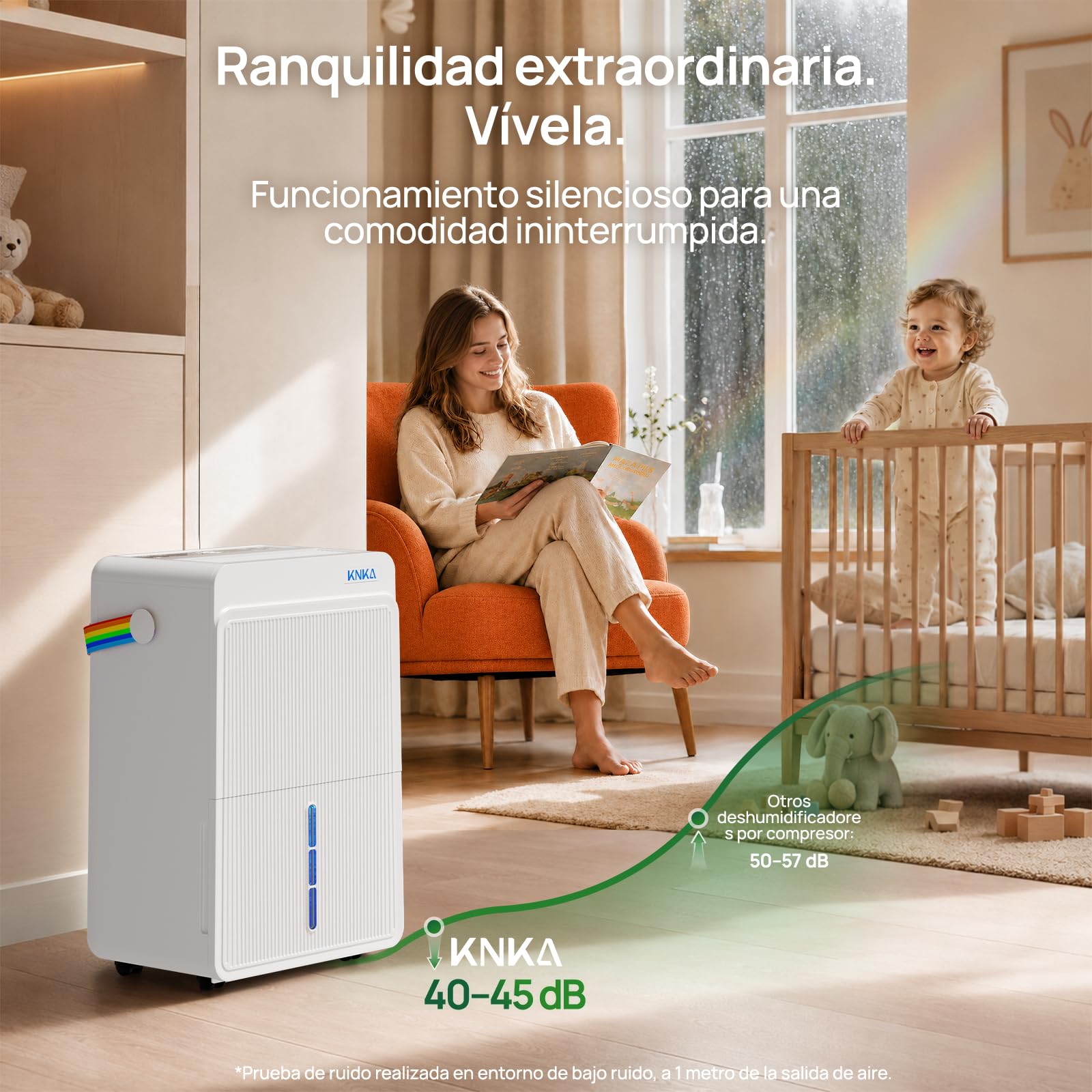 KNKA Deshumidificador 25L/día Desumidifador Tres Modos de Funcionamiento | Dehumidifier for Home Depósito 4,0L, deshumidificación potente y silenciosa, cubre hasta 125 m³ (50 m²). Blanco.