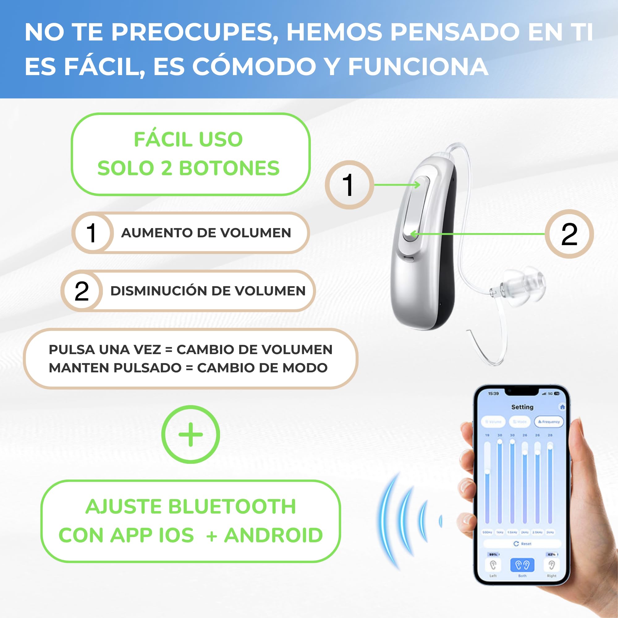 Amplificador de Sonido Recargable, Amplificador Auditivo RIC, Tamaño Super Reducido, Estuche Carga Rápida, 2 Unidades, Manual en Español, Larga Duración 70 Horas, Bluetooth APP iOS/Android
