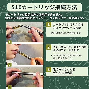 Amazon.co.jp: [KUSH JP] High Concentration CBD Liquid CBD