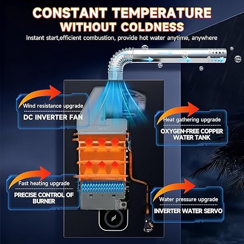Miniatura 6 de Calentador de agua sin tanque de gas natural, 4.21GPM 16L en interiores, calentador de agua de propano constante, calentador de agua de gas natural