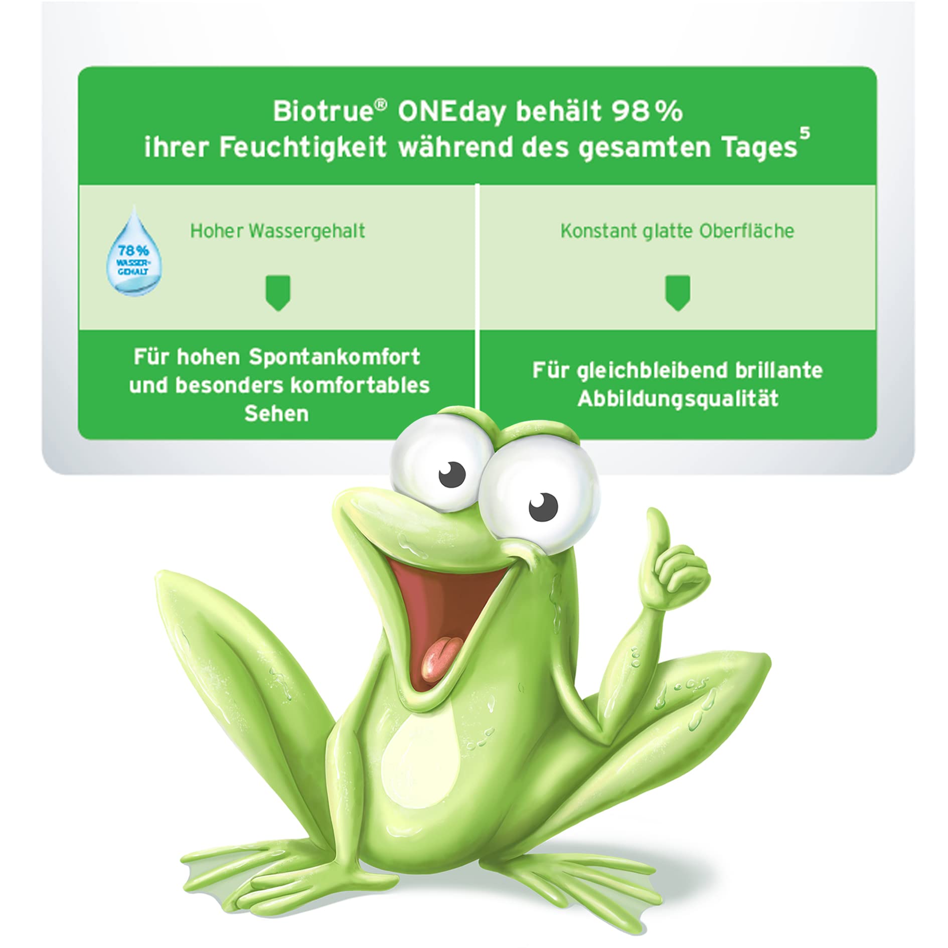 Biotrue ONEday for Presbyopia Tageslinsen, 90 Stück, Add High, -04,75 Dpt,