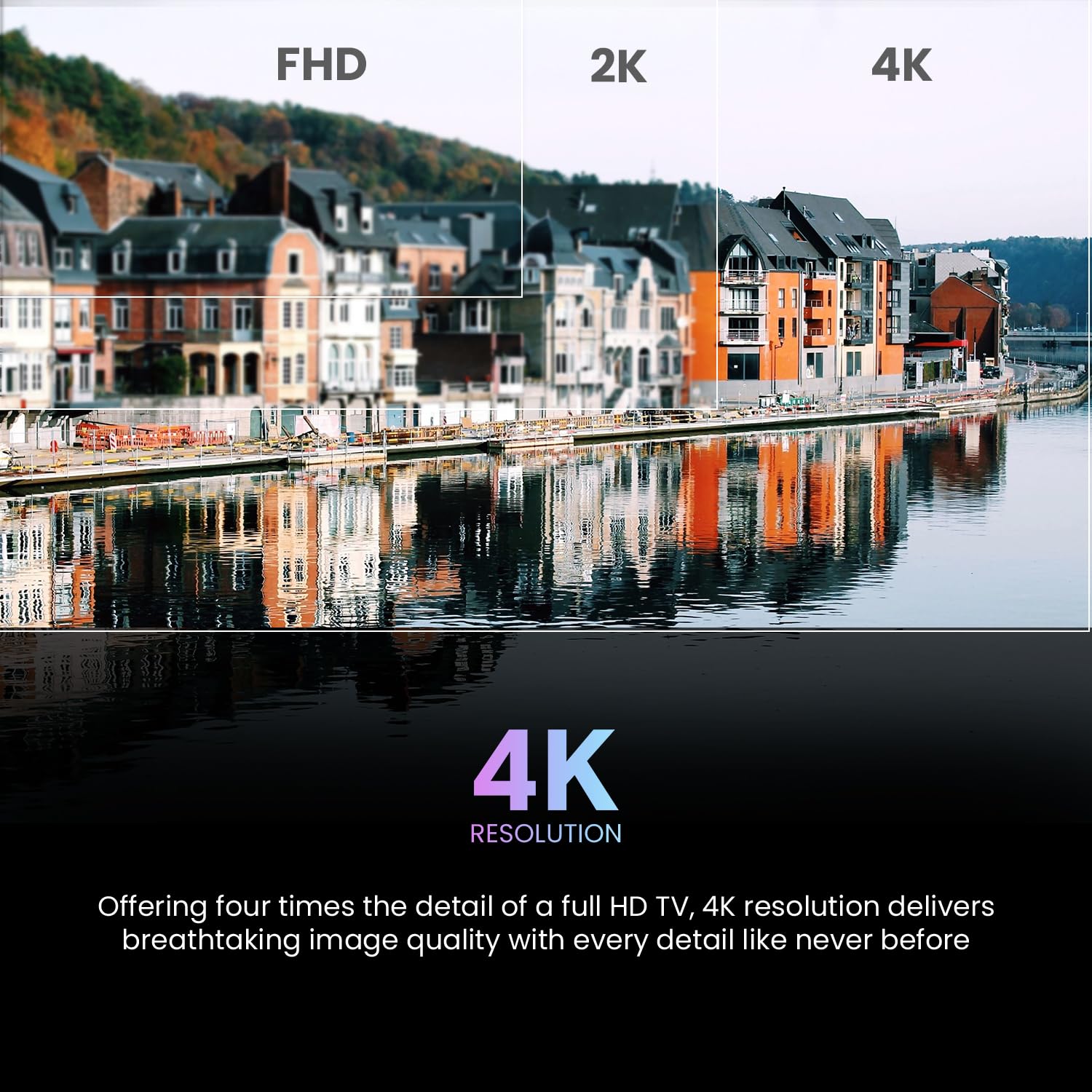 Haier 55" 4K Smart TV - Stunning Picture Quality -7