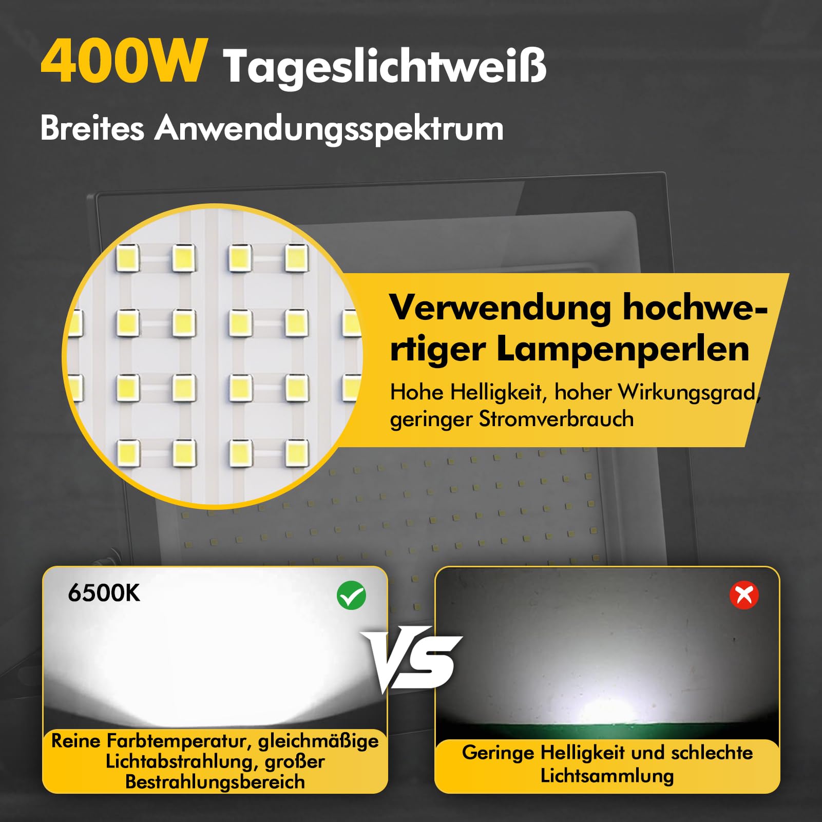 Viugreum Foco de Trabajo LED de 400W con Trípode y Mando Distancia, Foco de Seguridad Regulable de 6500K con 2 Cabezales Ajustables, Altura Máxima de 185cm, IP66, Foco Portátil con Enchufe y 5m Cable