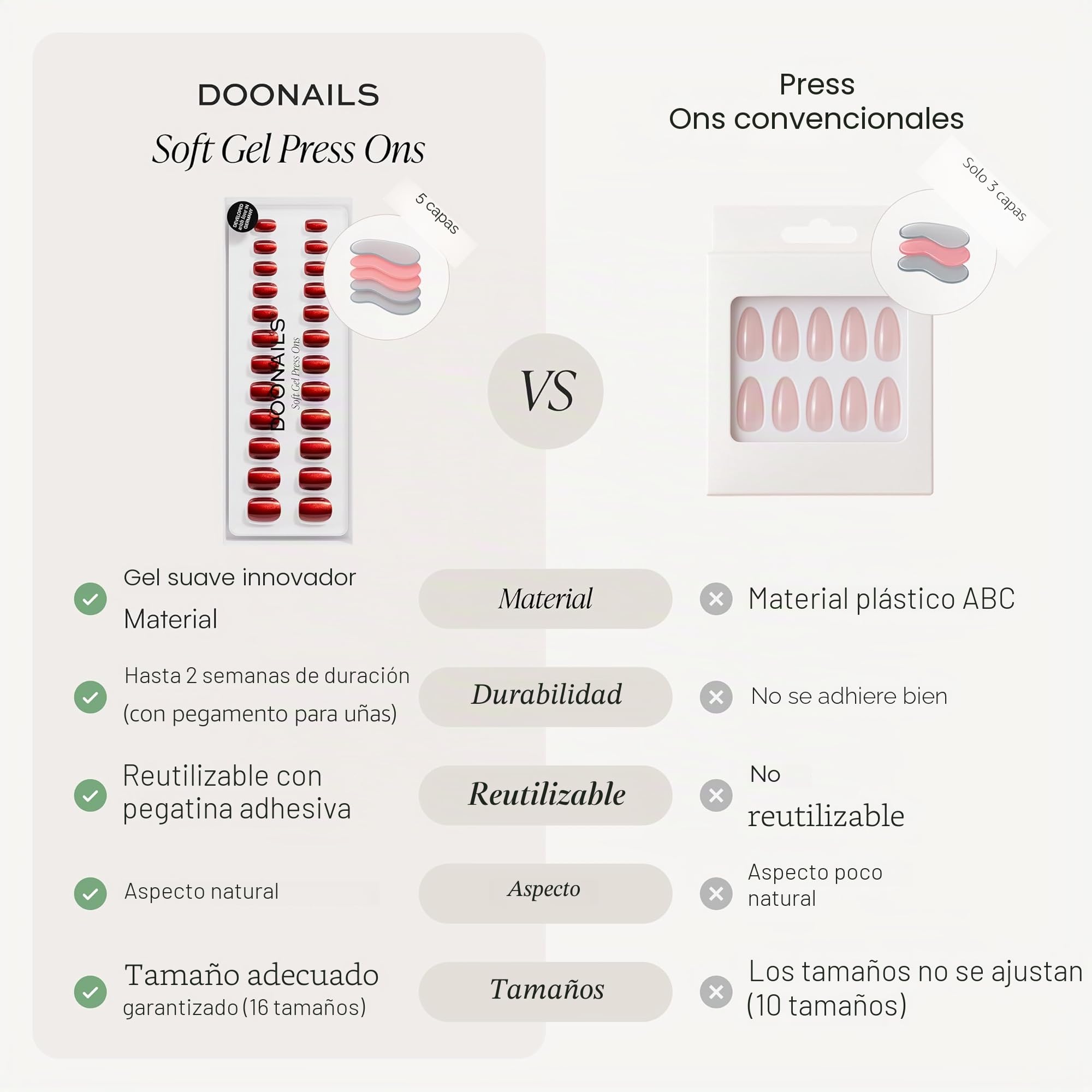 DOONAILS – Gel Press On Nails Set 30 Almond Ombre – Uñas Suaves para Cobertura Completa – Natural y Agradable
