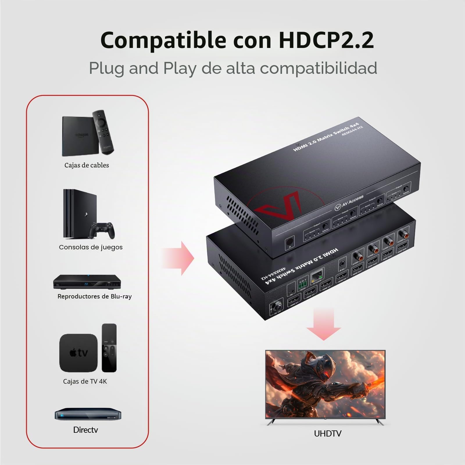 Divisor de Matriz HDMI 4x4, 4K@60Hz con HDR Dolby Vision, Extracción de Audio SPDIF 5.1CH, Reducción de Escala de 4K a 1080P, CEC, Interfaz de Usuario Web, Memoria de Apagado, Control IR API RS232