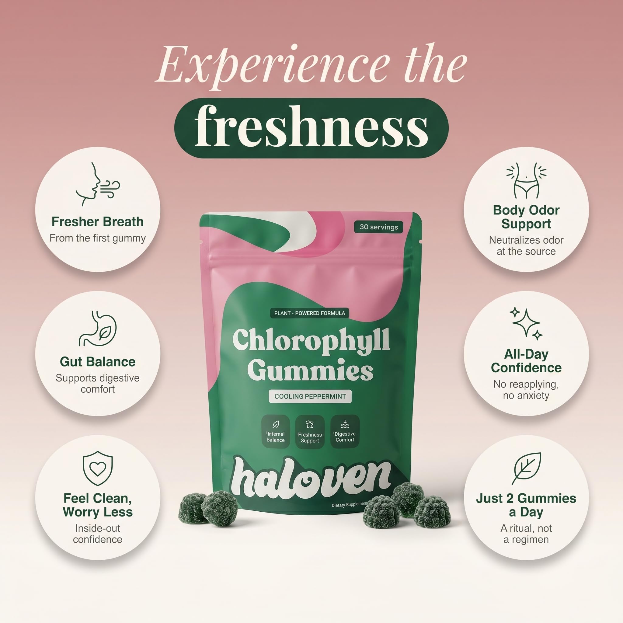 Chlorophyll Gummies, Body Odor Support, Peppermint, 30 Servings — Amazon image 4