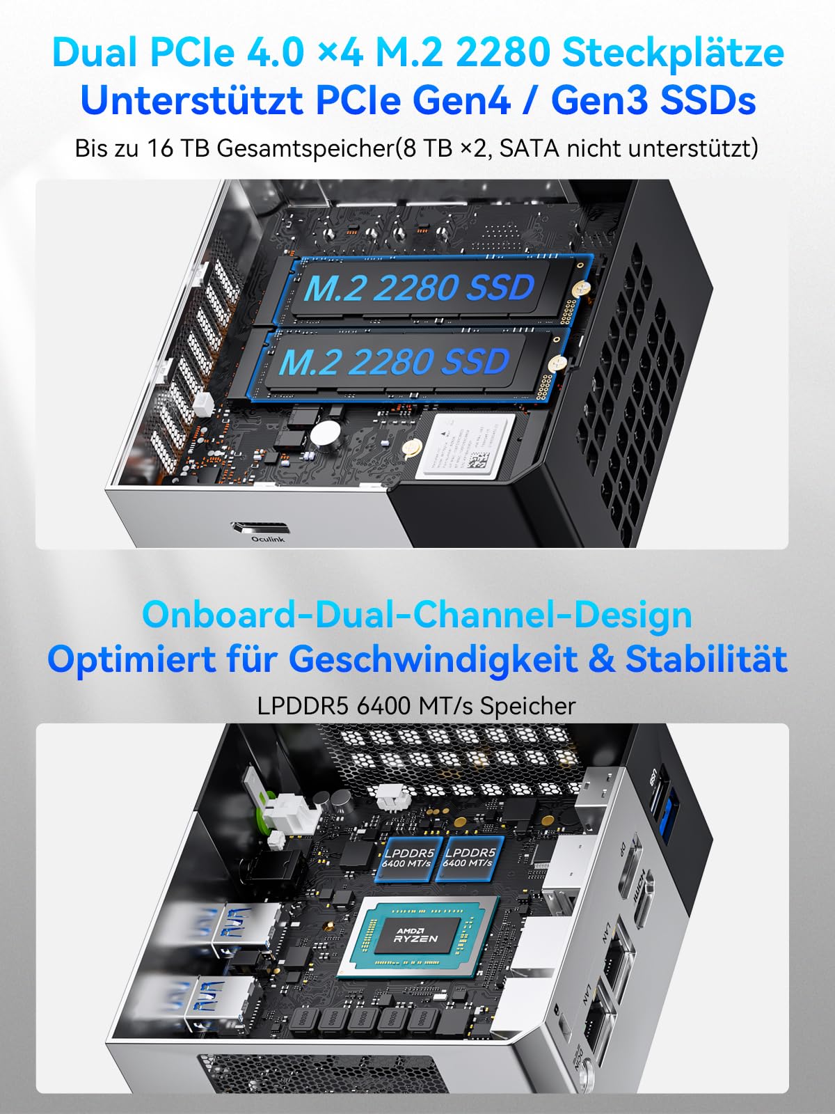GMKtec Mini PC AMD Ryzen 7 7735HS(8K/16T Bis zu 4.75GHz), K16 Micro PC mit 32GB DDR5 6400, 1TB PCIe 3.0 SSD mit Dual 2.5G LAN, OcuLink, 4K Triple Display(HDMI 2.0+DP 1.4+Type C), AMD Radeon 680M