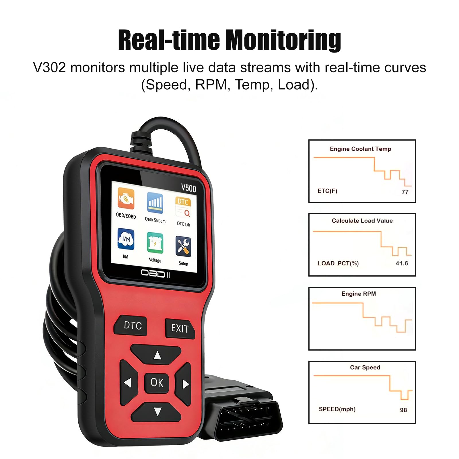 OBD2 Auto Diagnostica,OBD Scanner per Controllo Motore Auto Diagnosi Tester Batteria Auto, Cancellazione Spia Motore Supporta 8 Lingue e 9 Protocolli, Compatibile Tutti Modelli OBDII