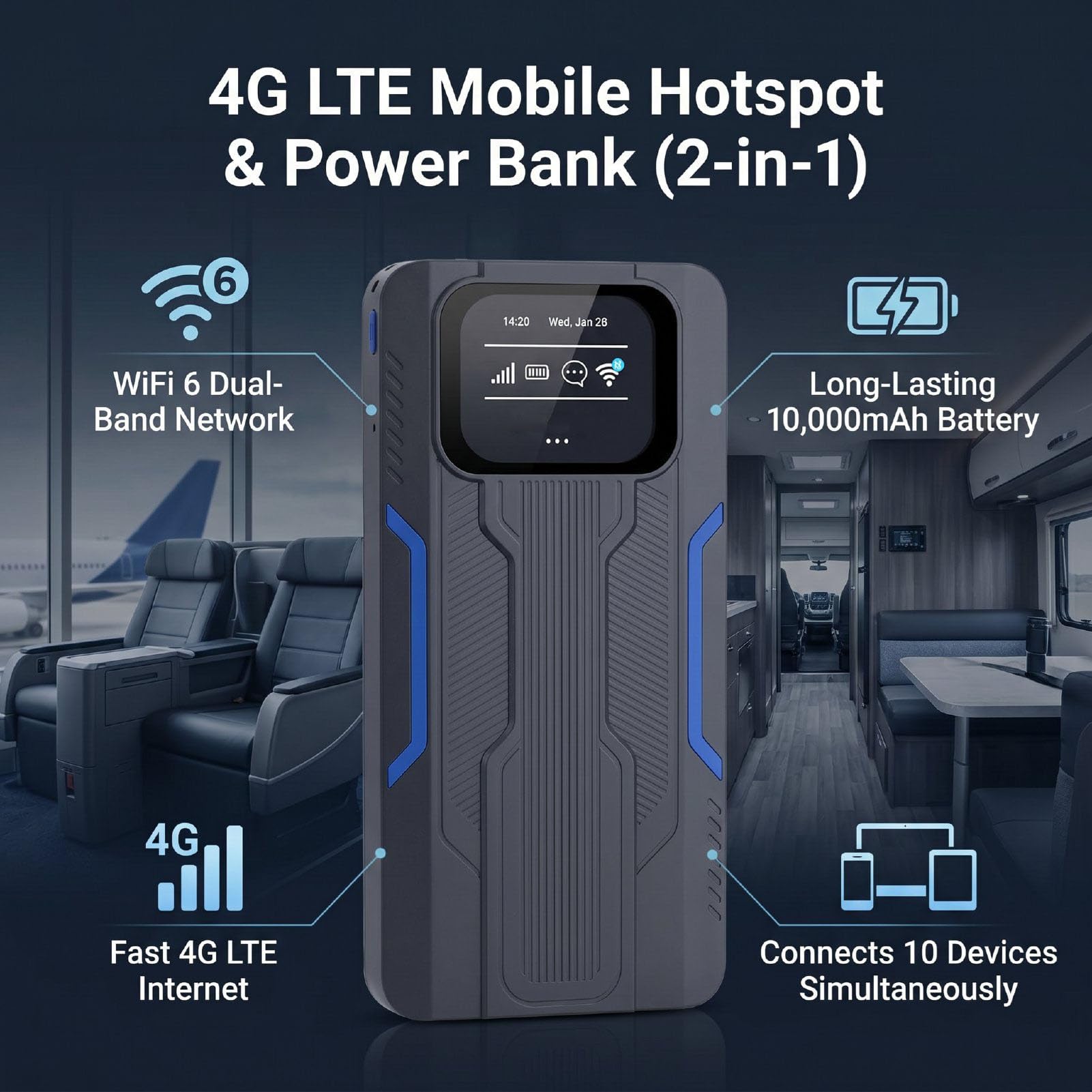 Hotspot Mobile 4G LTE, Router WiFi con Supporto per 10 Dispositivi Connessi, Display LCD, Batteria Integrata da 10000 MAh, Rete Privata per Viaggi di Gruppo, Viaggi in Auto e