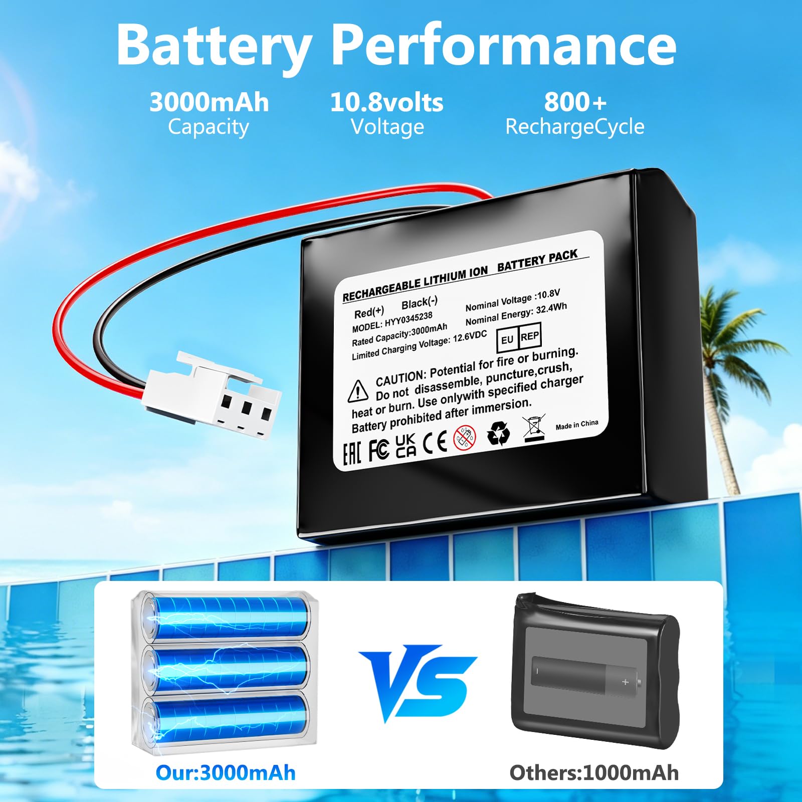 Scuba SE - Batería de Repuesto para Robot de Piscina inalámbrico Scuba SE | 3000 mAh, 32,4 Wh