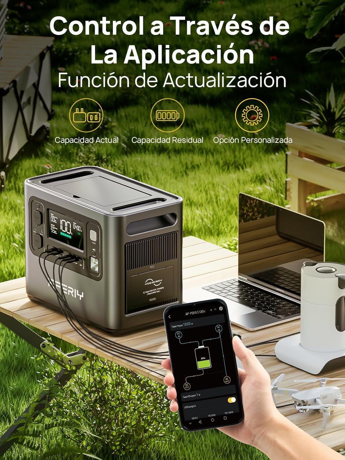 AFERIY Generador Eléctrico Portátil De 2400 W Con Panel Solar De 400 W, Estación De Alimentación 2048 Wh, 3 Salidas Ca 2400 W (4800 W Pic), 220 V-240 V, Central Eléctrica Portátil Para Camping