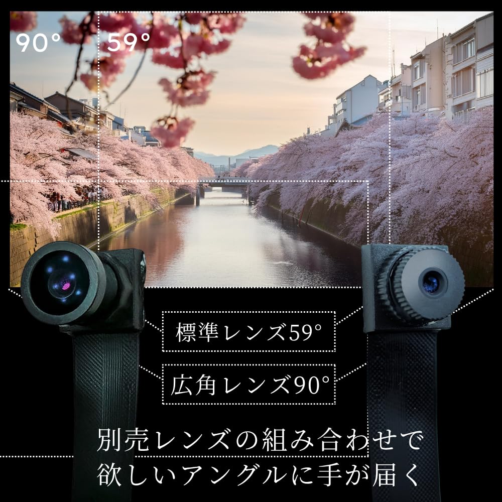Amazon.co.jp: 【こちらレンズのみ・本体は別売です】 匠ブランド 小型