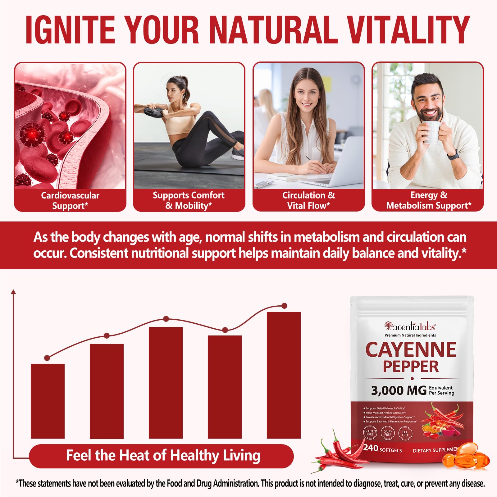 Cayenne Pepper Softgels Supplement, 12 in 1 Plant Formula Cayenne Pepper Supports Heart and Blood Vessel Health, with Vitamin E D3+K2 and Extracts of Grape Seed,, Beetroot and Others(240 Softgels) — Amazon image 6
