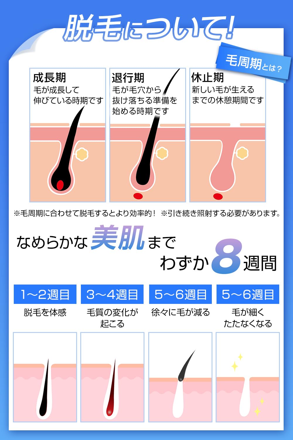 Amazon | 脱毛器 VIO対応【サロン級IPL光・低刺激・冷感無痛ケア】冷感