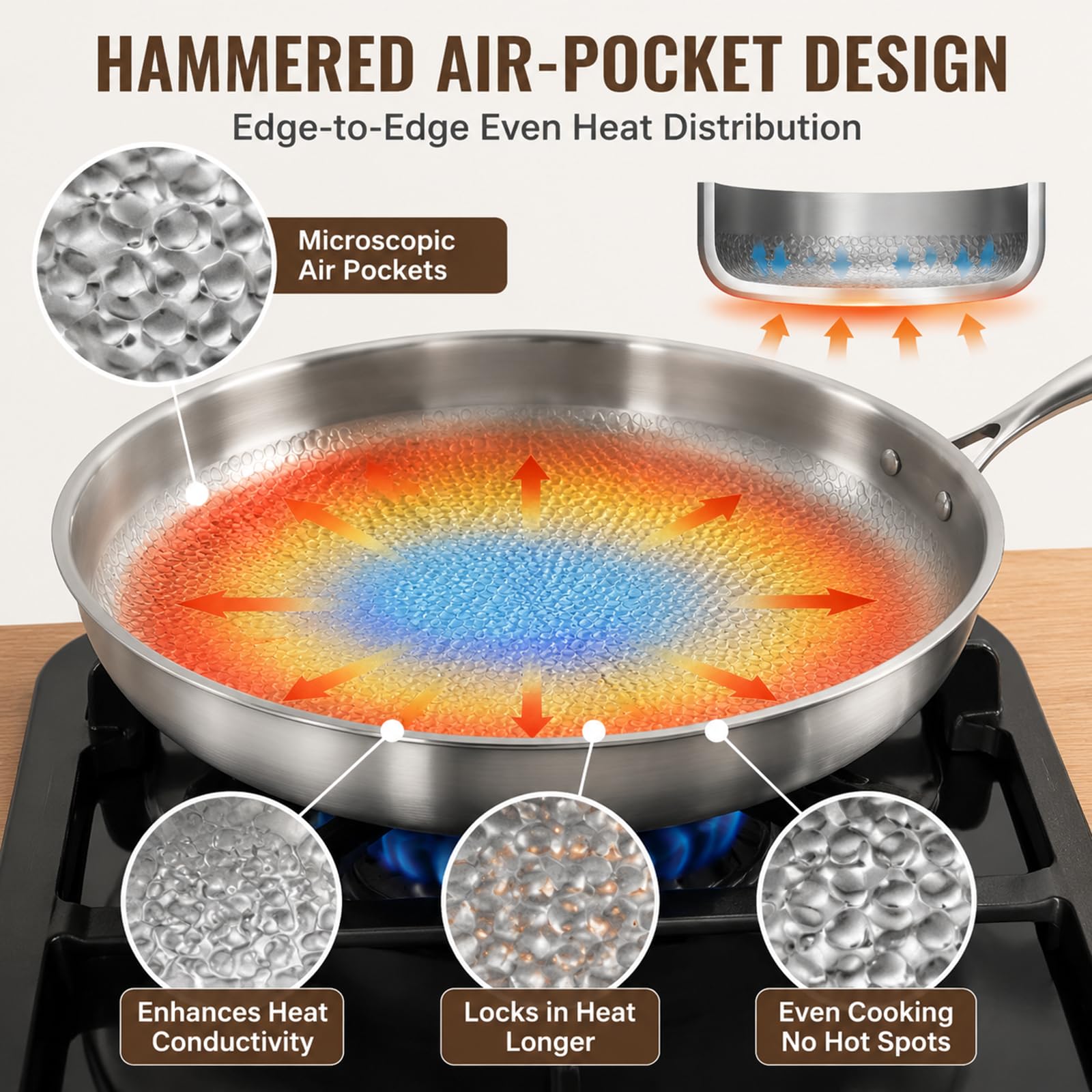 View 3