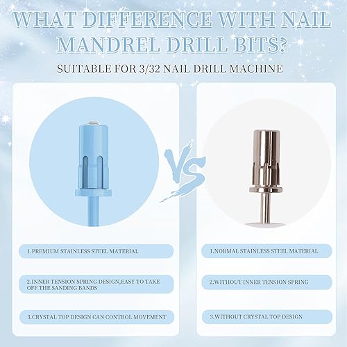 Miniatura 5 de BQAN 2 brocas de mandril para uñas, parte superior de cristal, fáciles de quitar, para bandas de lijado, adecuadas para uñas acrílicas, manicura de