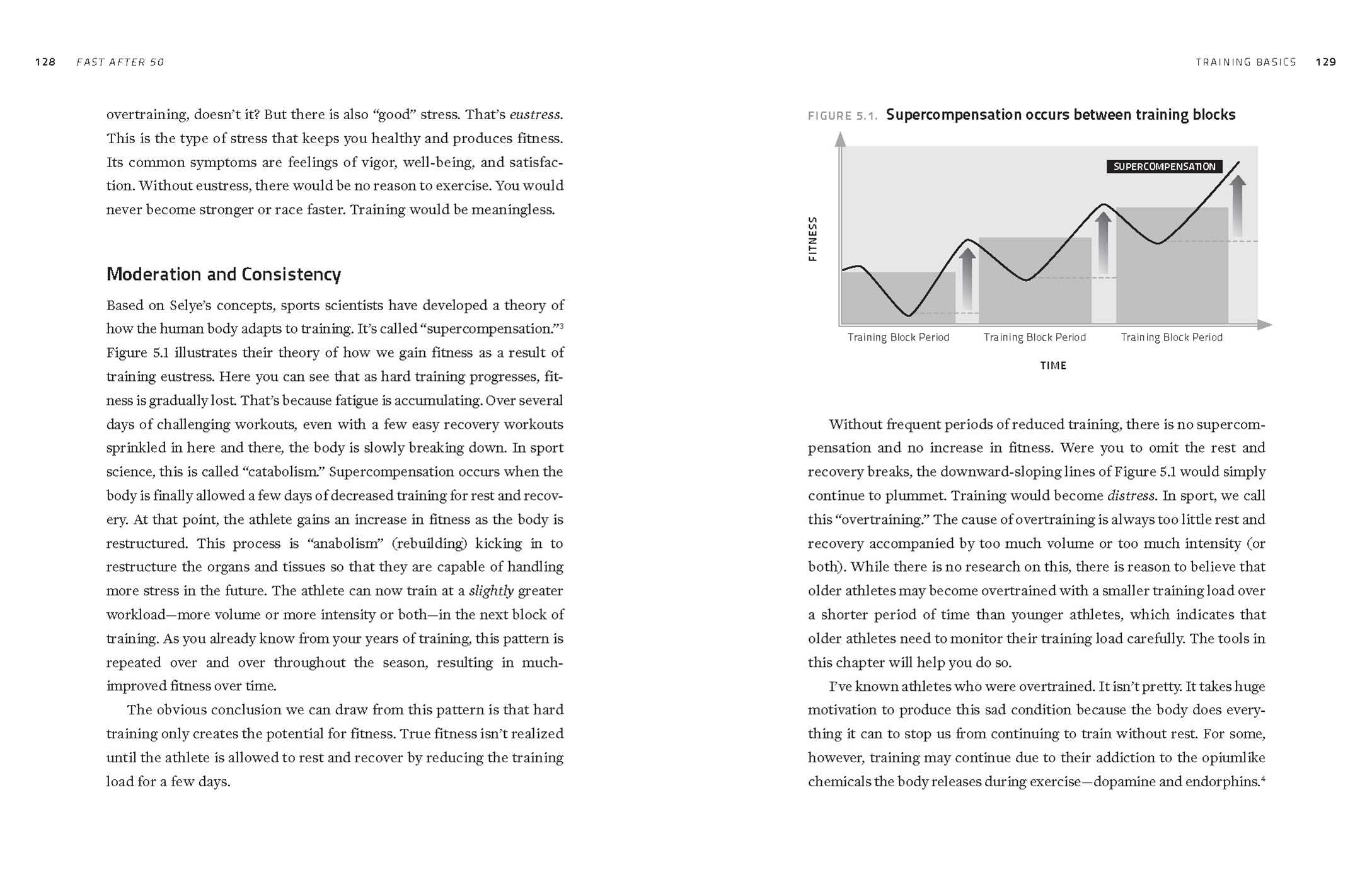 Fast After 50: How to Race Strong for the Rest of Your Life, 2nd Edition