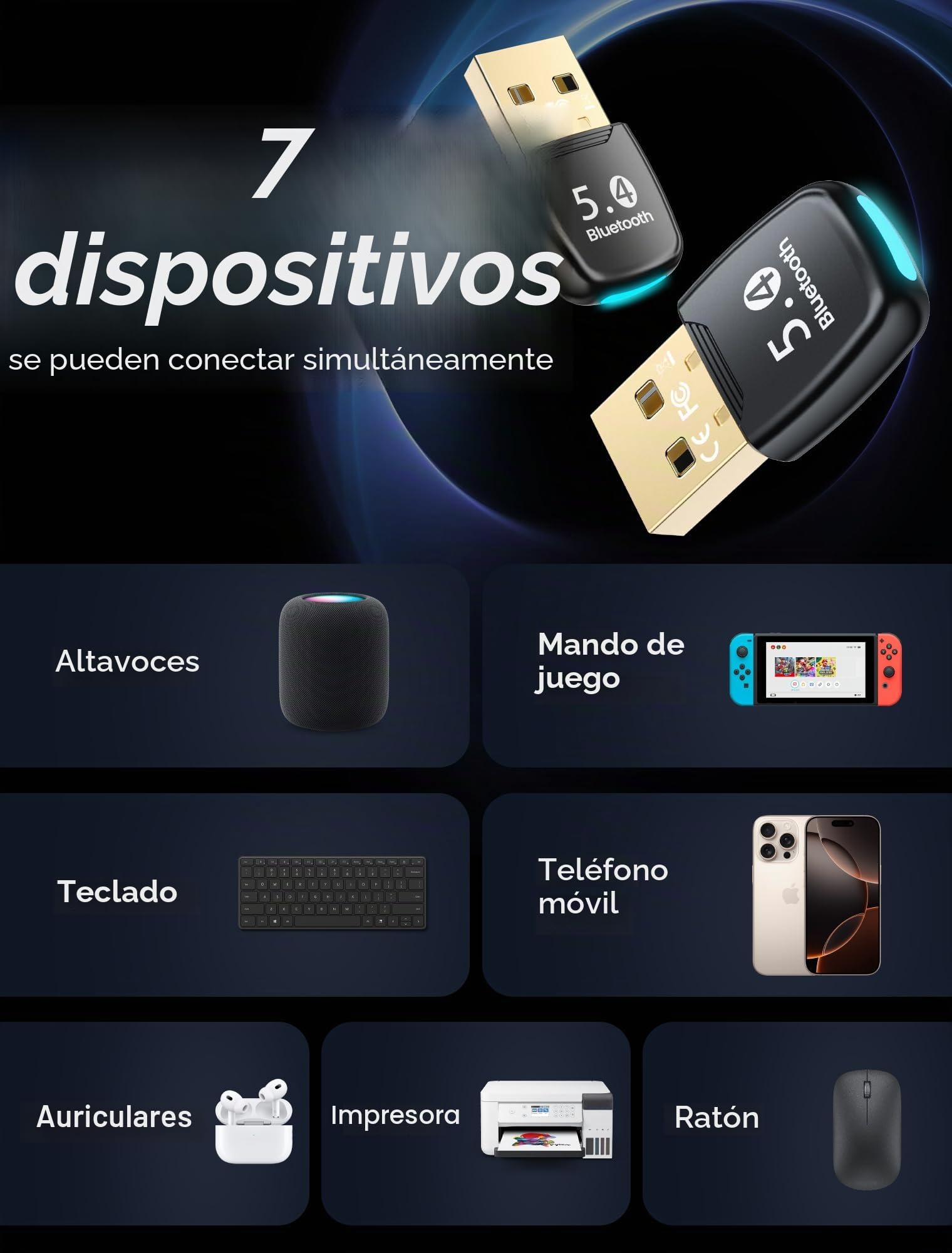 Adaptador Bluetooth para PC 5.4, USB Bluetooth Adapter para Windows 11/10/8.1, Plug and Play, para PC, Portátil, Ratón, Tableta, Auriculares, 7 Conexiones