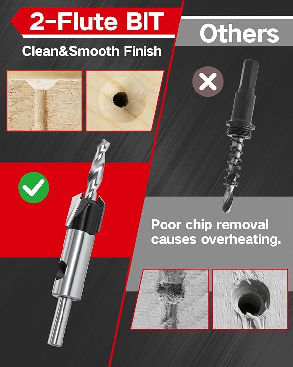 8PCS Upgrade Countersink Drill Bits Set, Quick-Adjust Two Flute TCT Alloy Tapered Counterbore with Adjustable Depth Stop Collar, Wood Countersink Drill Bit with Wrench for Woodworking Plywood MDF DIY by Vorhixa - Image 6
