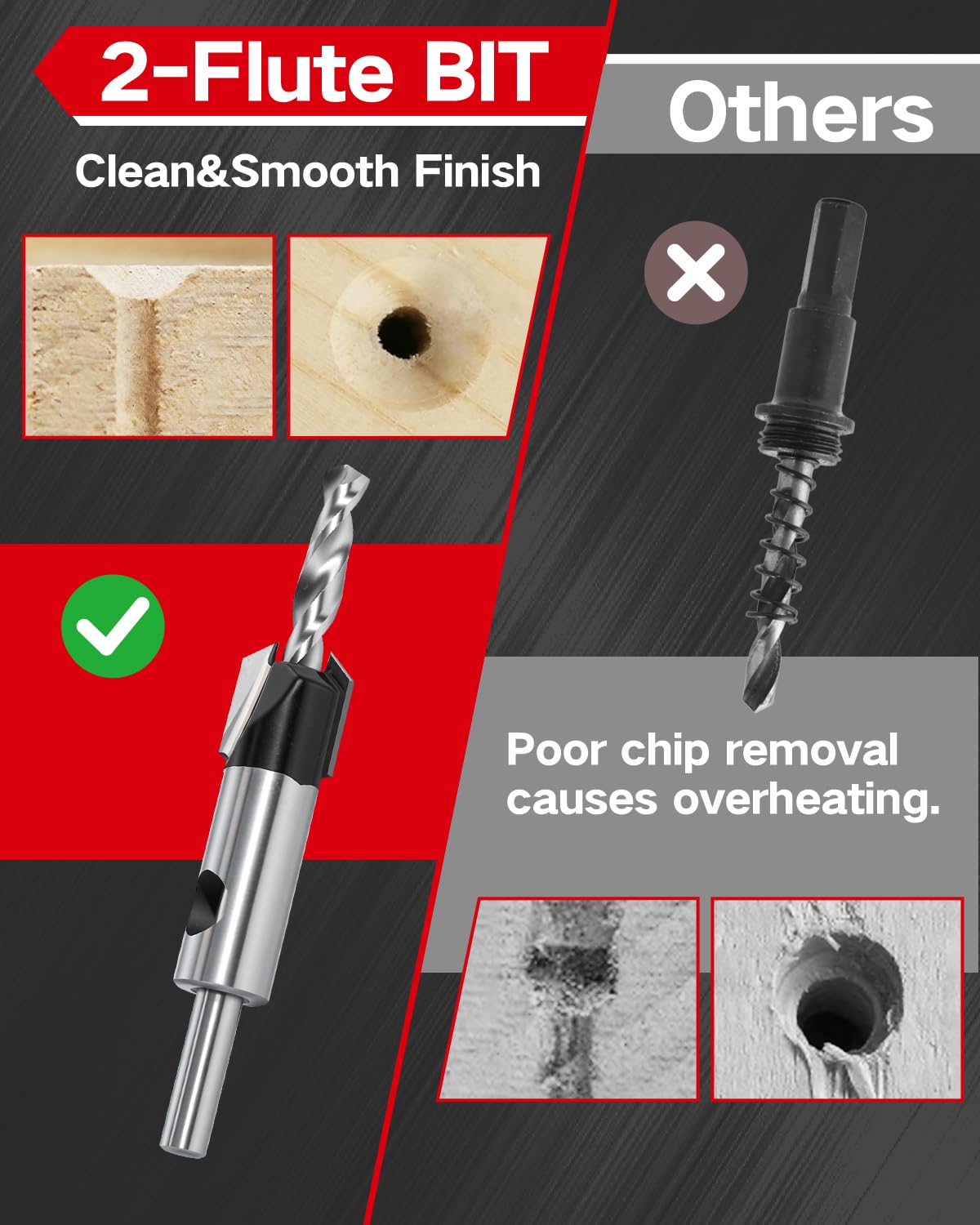 Upgrade Countersink Drill Bits - 8 Piece Set -6