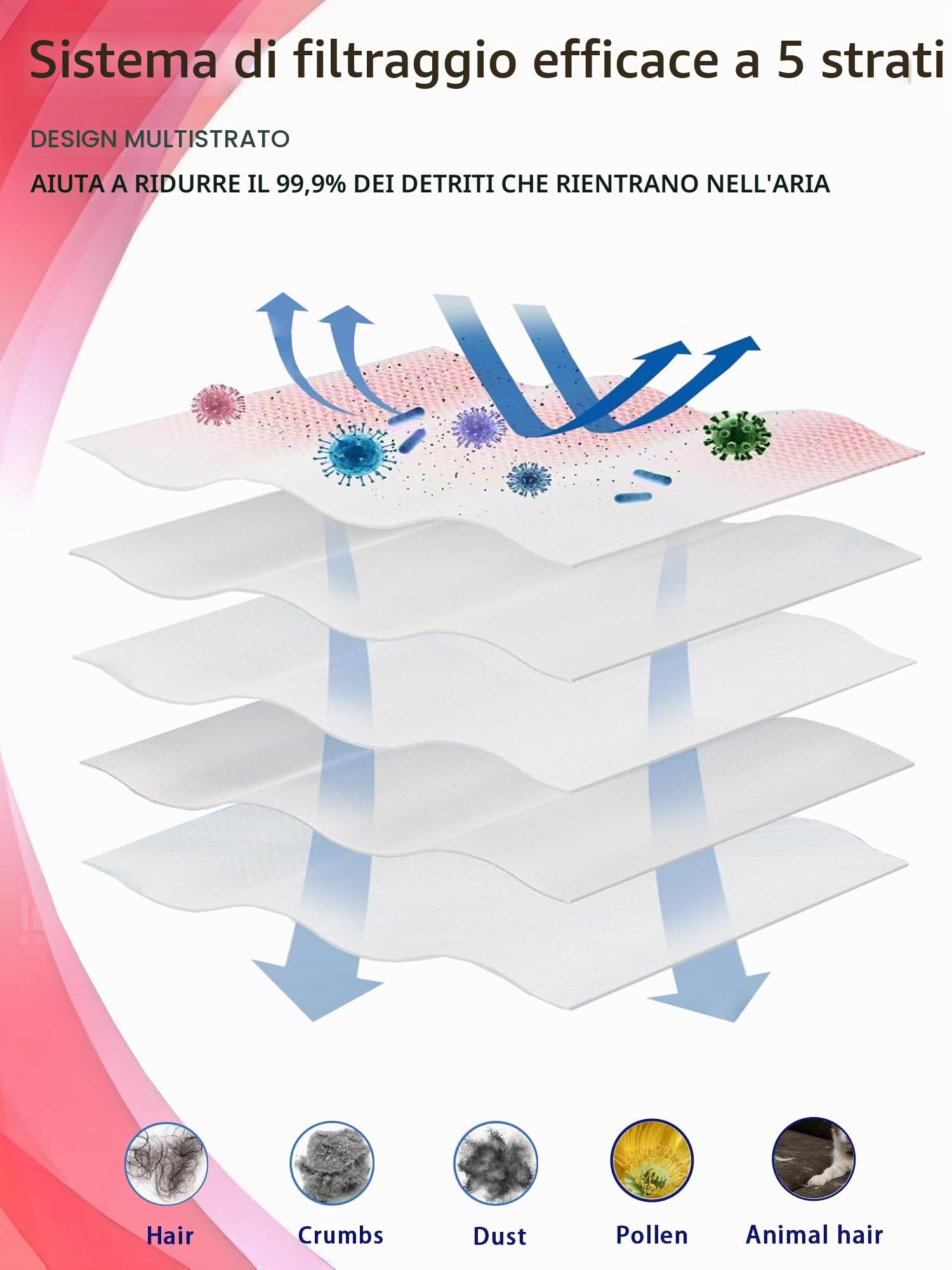 Confezione da 20 sacchetti monouso di ricambio per aspirapolvere Roborock Saros Z70/10/10R, S8 Max/MaxV Ultra, Q revo, Qrevo S5V/S/Plus/Pro/Master/Slim/MaxV/Curv/Edge e QV