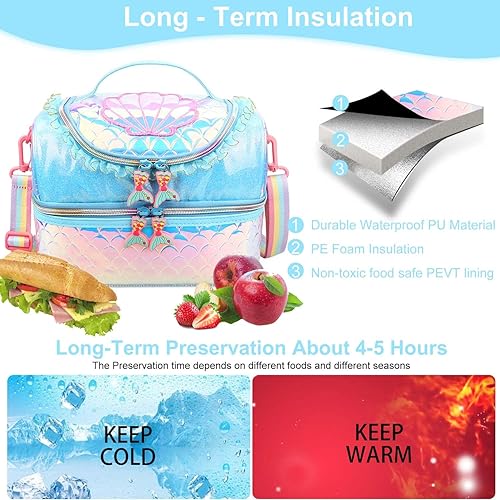 Miniatura 7 de RHCPFOVR Lonchera para niños  Lonchera térmica de dos pisos para niños y niñas y mujeres, bolsa de almuerzo lavable con correa y lonchera