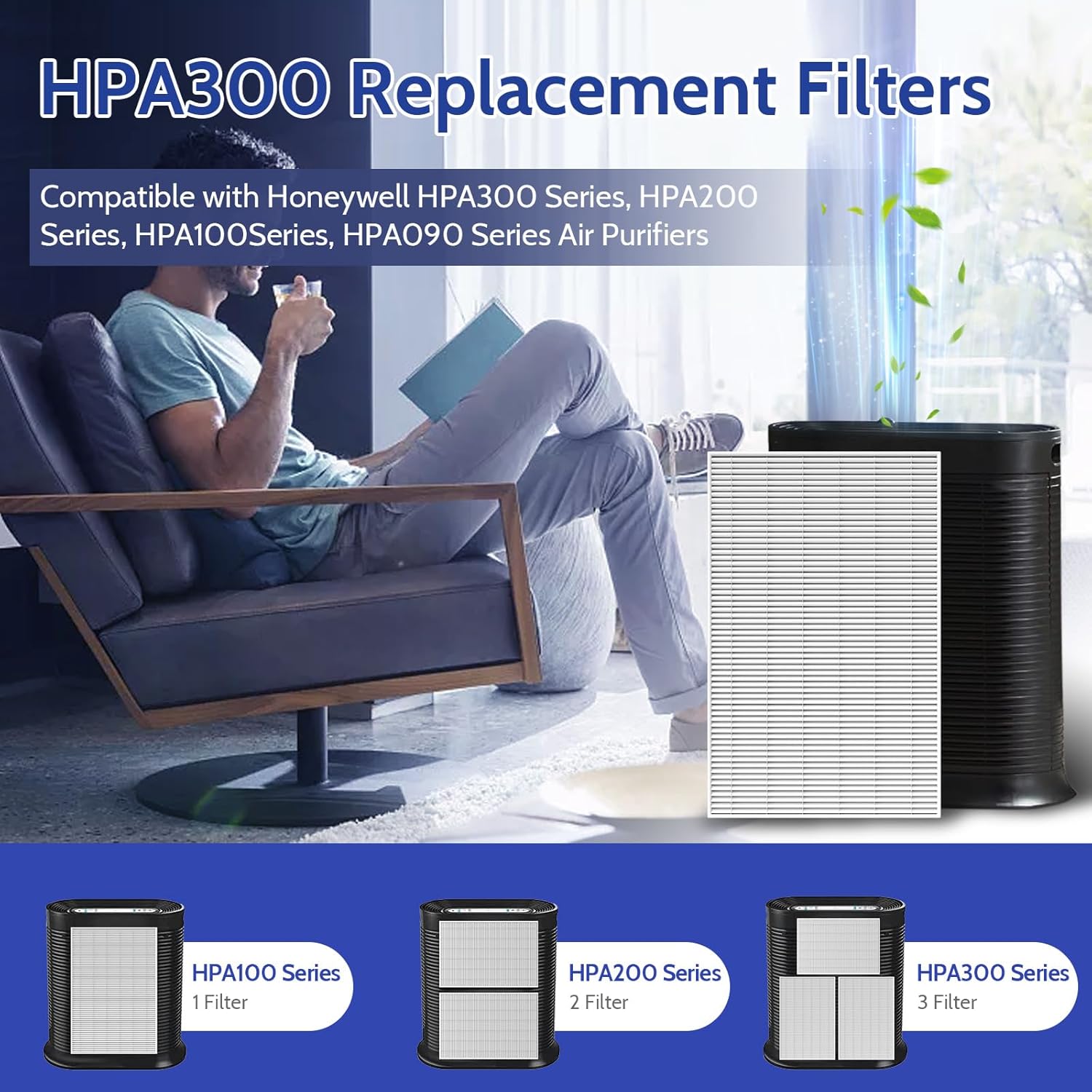 HPA300 HEPA Air Purifier Filter R for Honeywell HPA300 HPA200 and HPA5300 Series, 6 Pack H13 True HEPA Filter Compatible with Honeywell Filter-R, HRF-R3 - Image 3