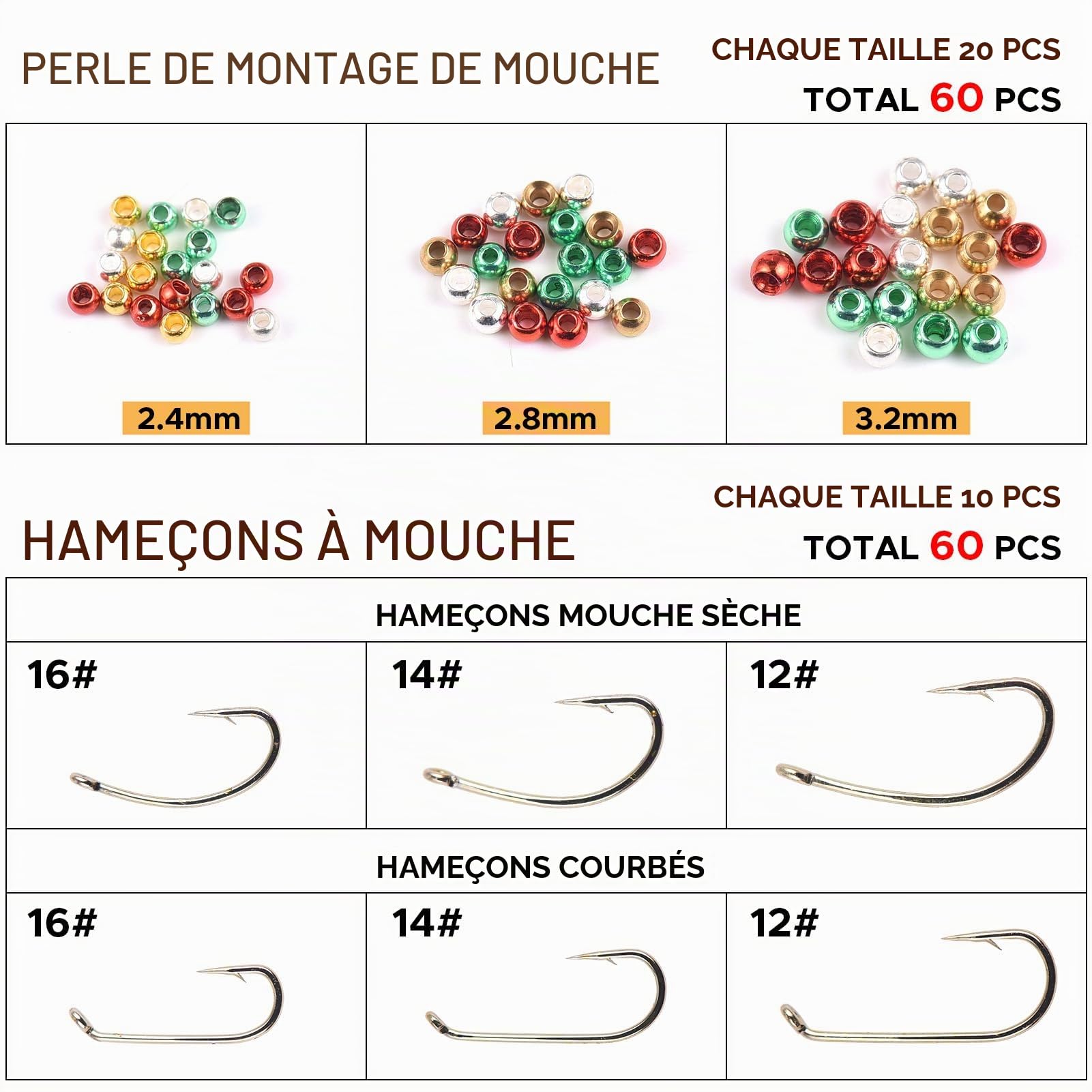 150pcs kit d'outil de Mouche, kit d'outils de matériel de Mouche Bien organisé leurre de pêche gabarit de Construction Faisant l'ensemble pour la Fabrication de leurre