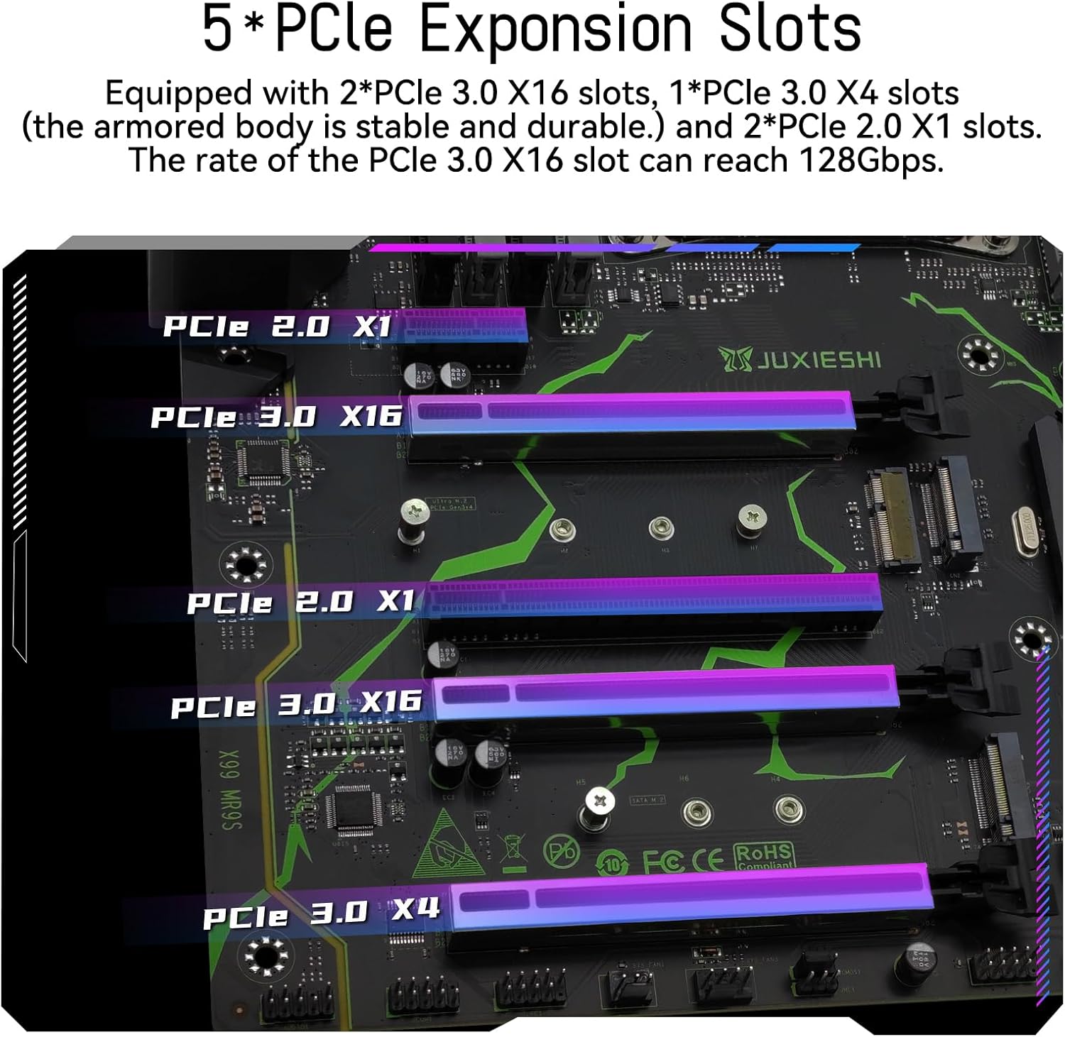PCIe Expansion Slots