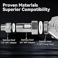 Vista 3 de 10.1 GPM 1/16 HP Smart Hot Water Circulation/Recirculating Pump with Constant & Variable Speed Operation for Hydronic Heating/Domestic Hot Water