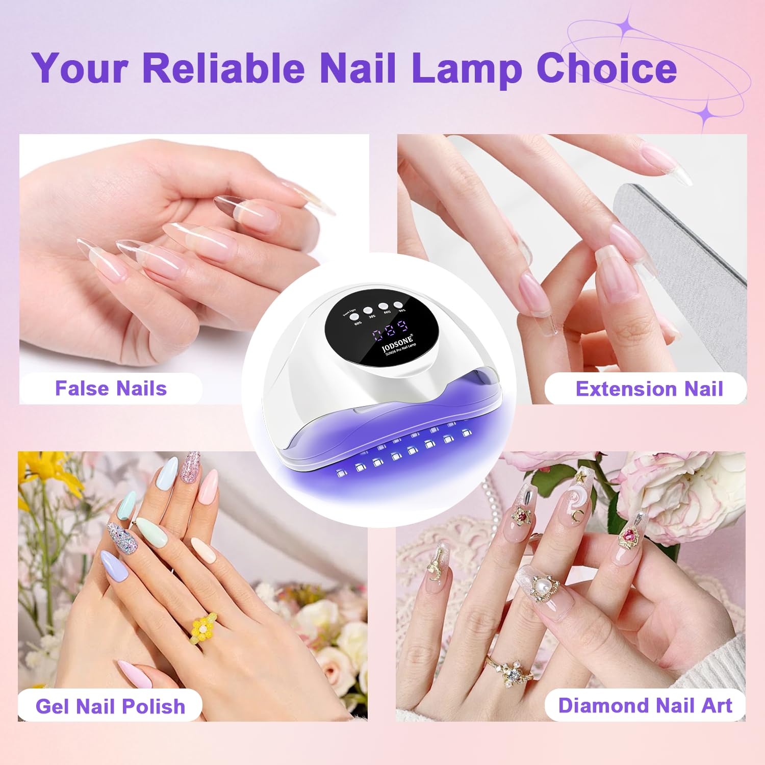 JODSONE UV LED Nail Lamp showing various nail applications: False Nails, Extension Nail, Gel Nail Polish, and Diamond Nail Art, emphasizing its compatibility.