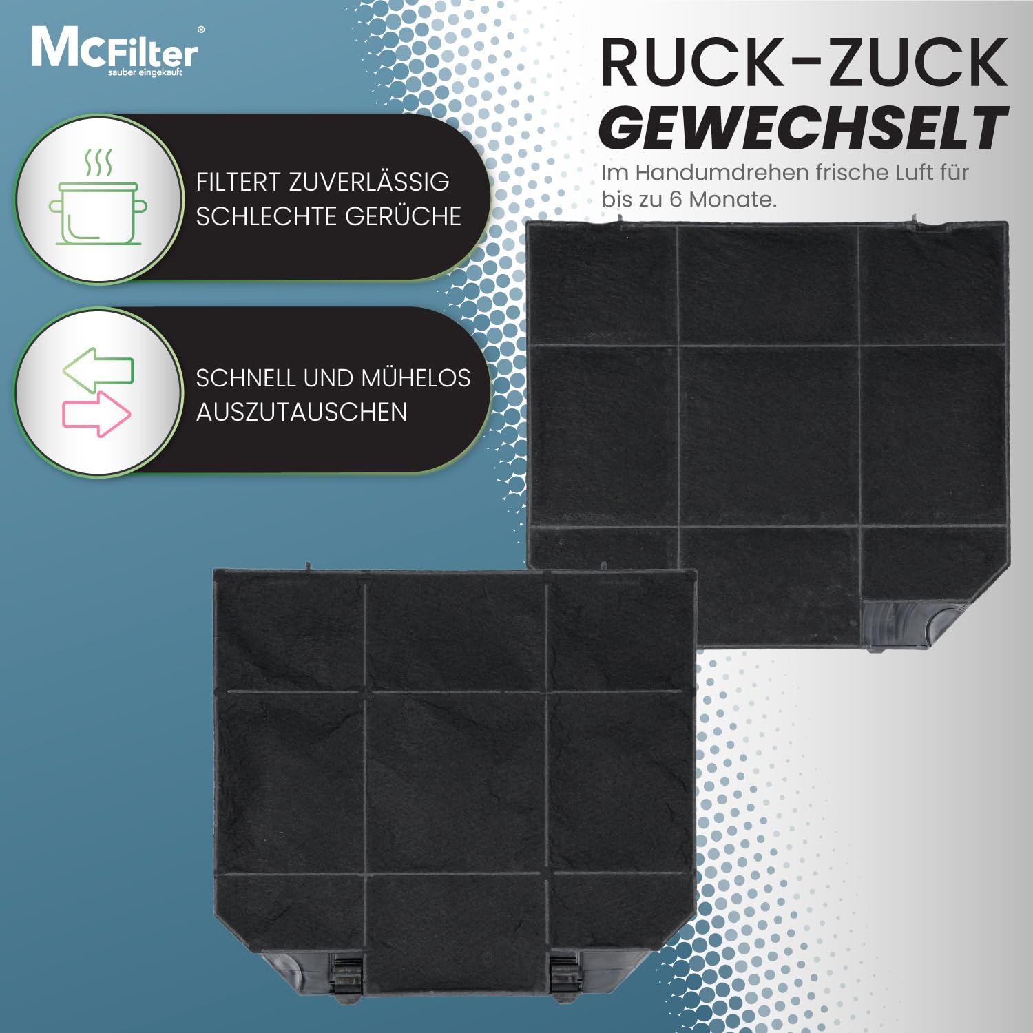 McFilter | 1x filtro de carbón activado para campana extractora EFF72, adecuado para Bosch 00668491, AEG 9029793636, Faber 112.0157.243, 003.953.51, NYTTIG FIL 650 - Filtro para campana extractora
