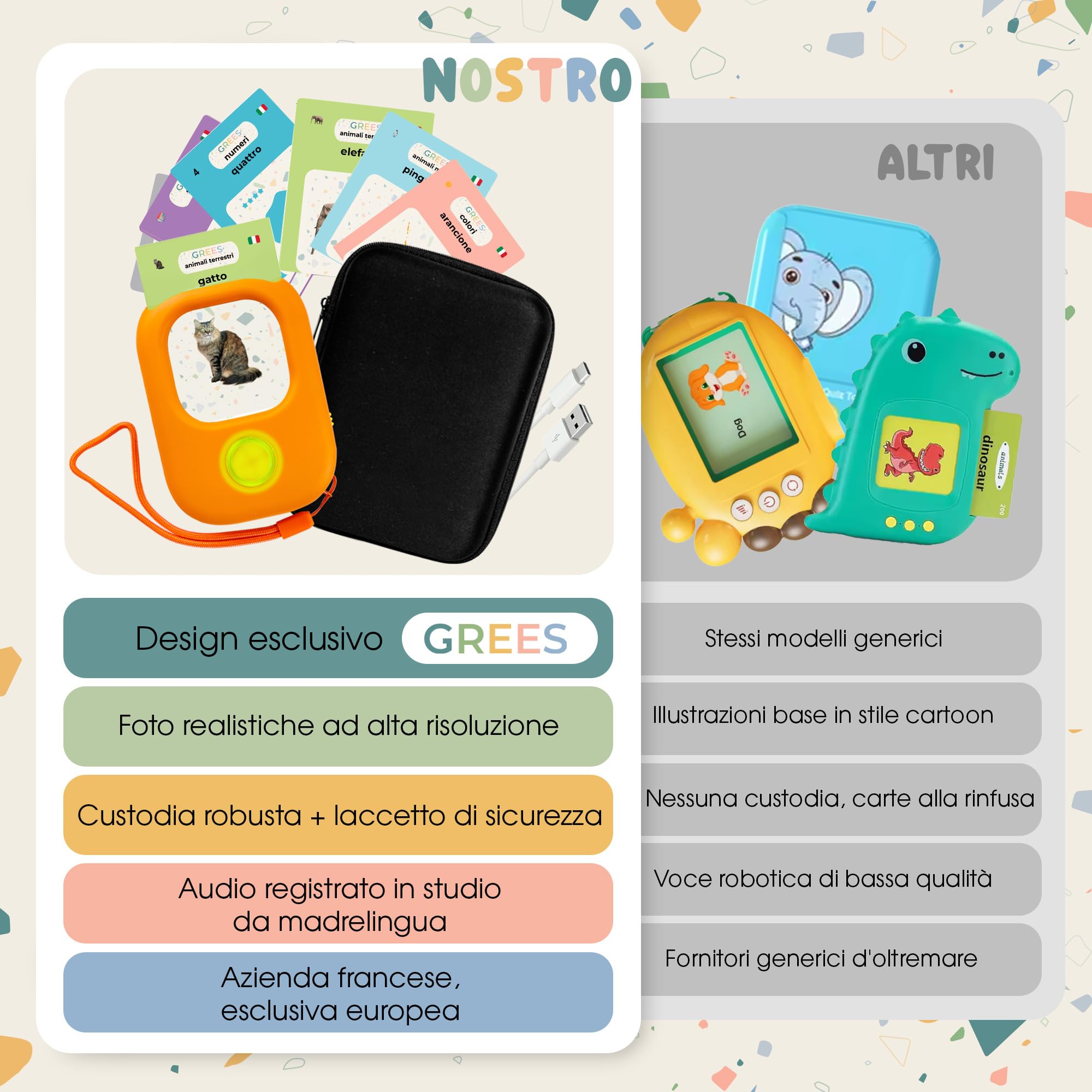 GREES Lettore Carte Educative Parlanti con Borsa | Flash Cards 258 Parole Italiano, 12 Temi | Giocattoli Montessori Senza Schermo Bambini 2-7 Anni | Linguaggio, Logopedia, Autismo | Regalo Compleanno