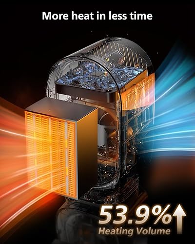 Miniatura 4 de QQT Calentador de espacio, calentador de espacio portátil de cerámica PTC para uso en interiores, calentador de escritorio silencioso para oficina,