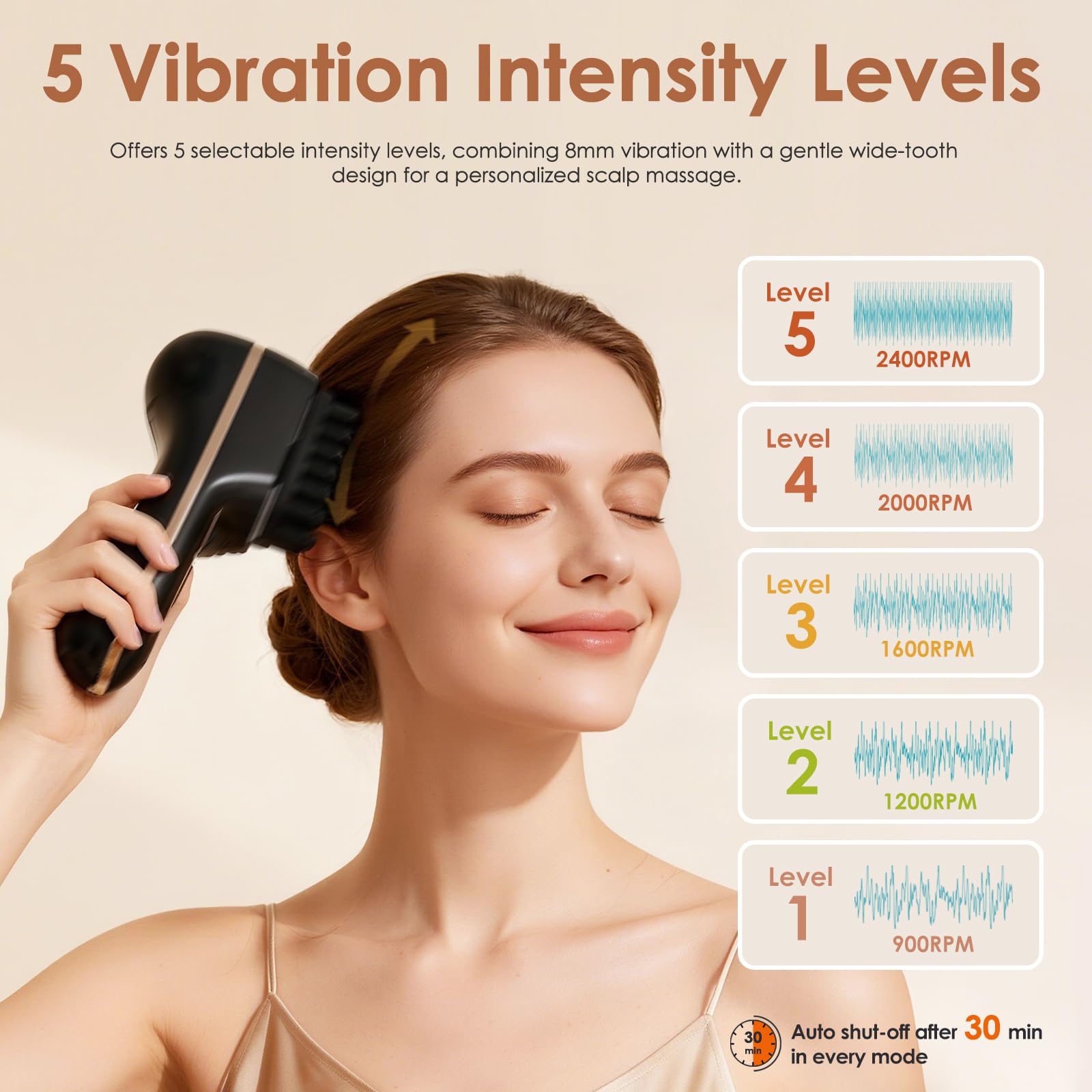 Electric Scalp Massager for Full-Body Relaxation with 5 Speeds