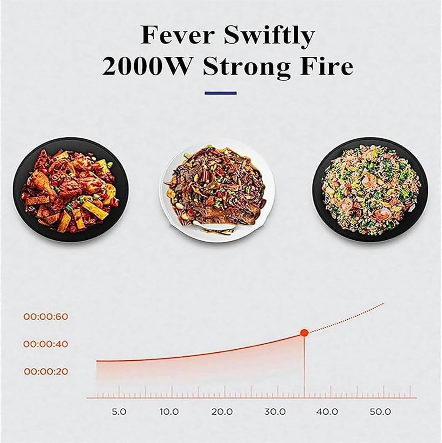 Wzglod Multi-Function Stir-Fry Machine Cooker, Auto Cooking Wok Fried Rice Machine 360° Automatic Rotation, Drum Type Stir Frying Machine for Stir Frying,Stewing,Cooking