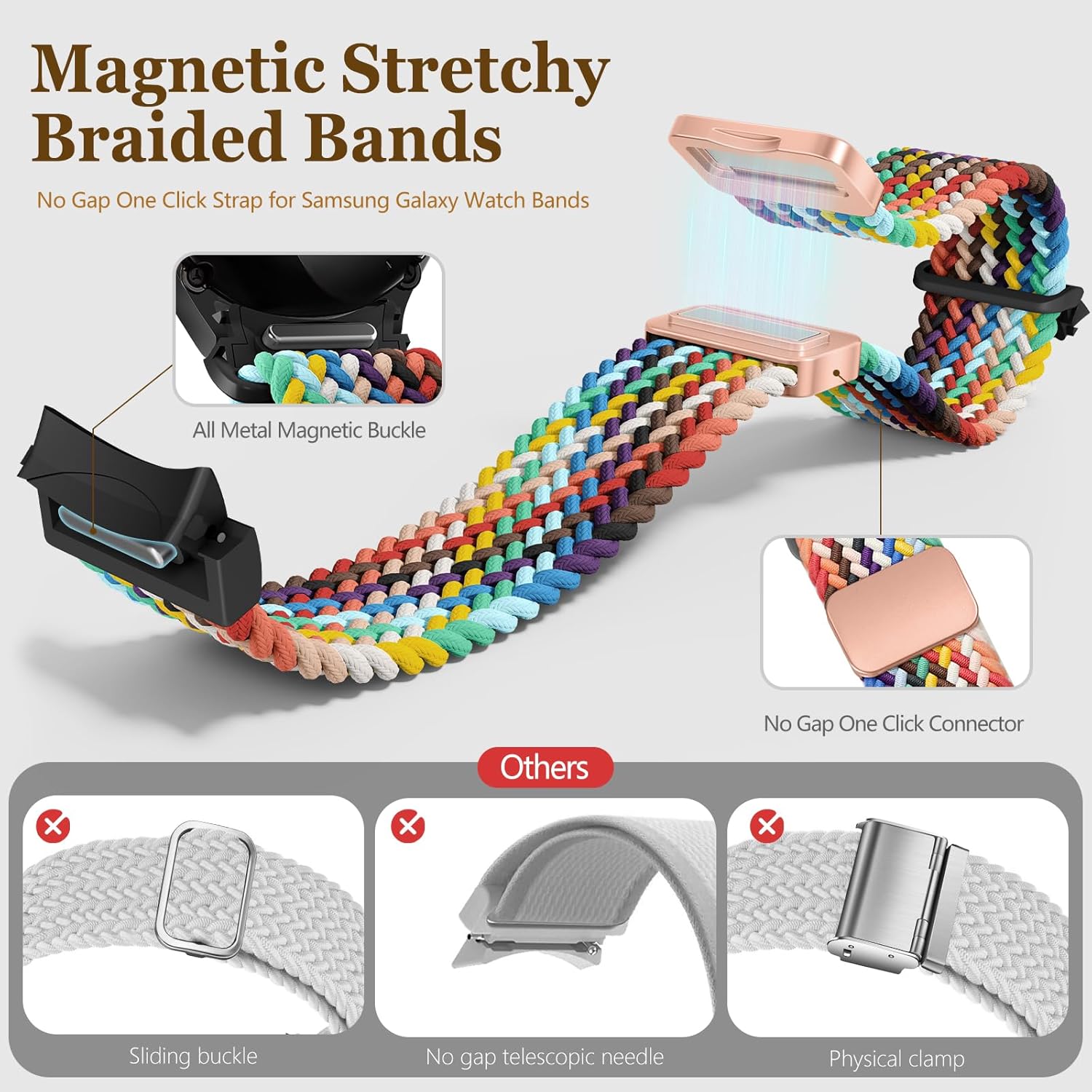 One Click Fabric Bands for Samsung Galaxy Watch 7 6 4 5 FE Band 40mm 44mm/Galaxy Watch 6 4 Classic 43mm 47mm 42mm 46mm/Watch 5 Pro 45mm,No Gap Magnetic Elastic Braided Nylon Sport Strap Men Women - Image 2