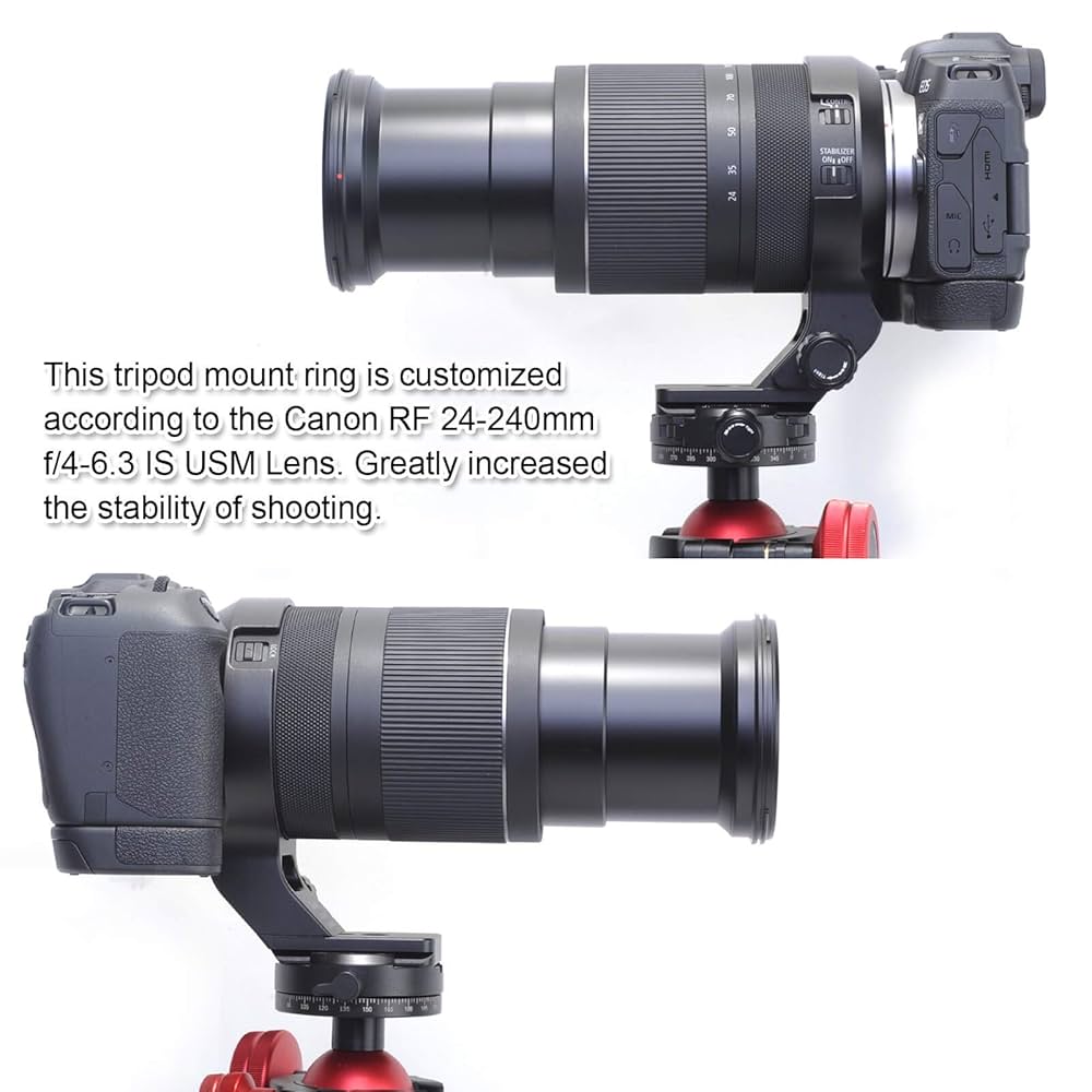 Amazon | iShoot レンズのリング式三脚座、レンズサポート襟