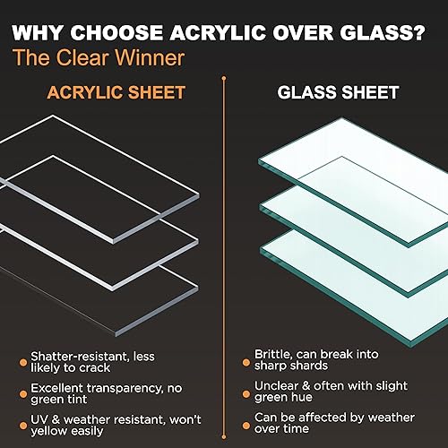 Vista 71 de Better Display Cases Versátil vitrina de acrílico transparente - Caja rectangular grande con base blanca 18" x 12" x 3" (BK09)