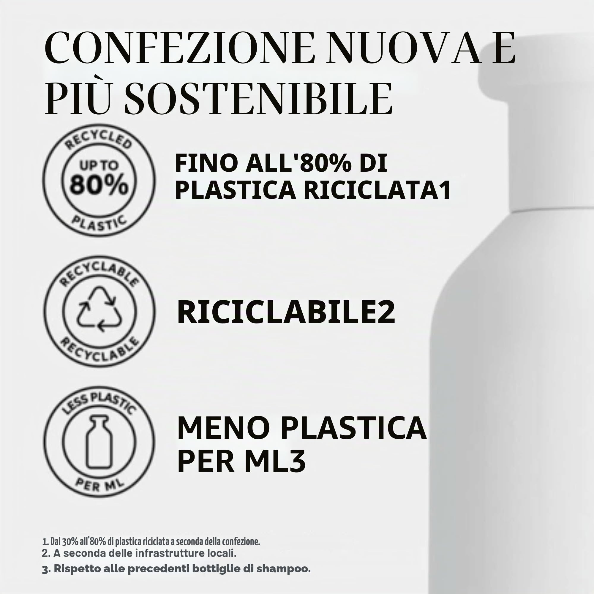 Wella Professionals Elements | Shampoo Rinnovante | Brillantezza e morbidezza dei capelli | Senza Siliconi e Solfati | Con Aloe Vera 1L