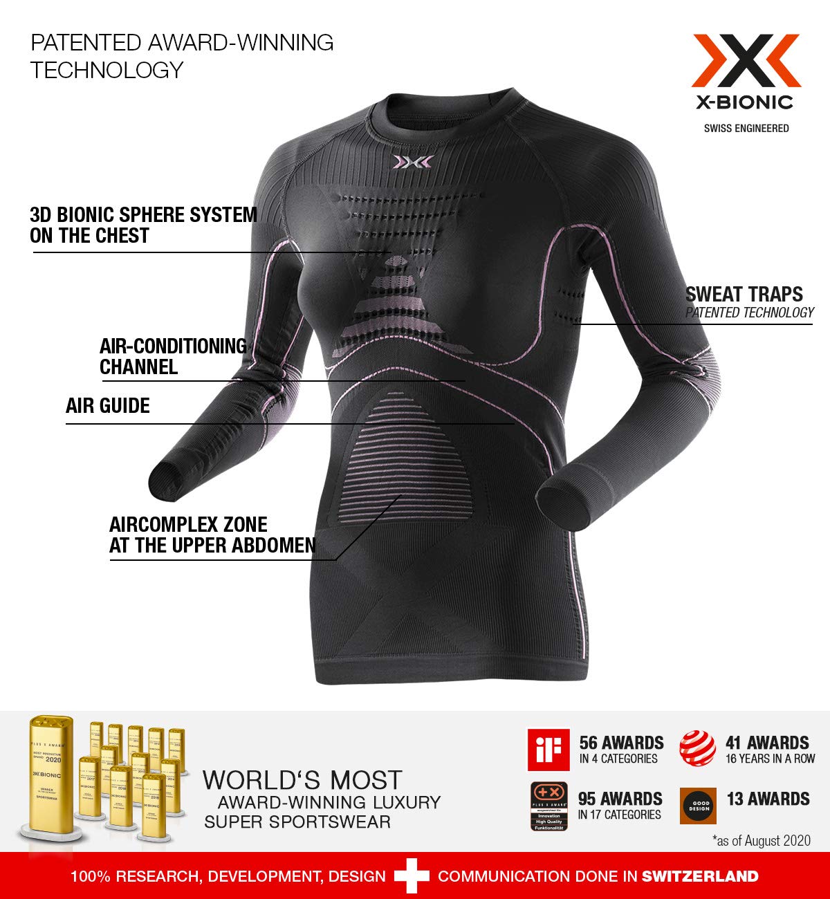 X-BIONIC Accumulator 3