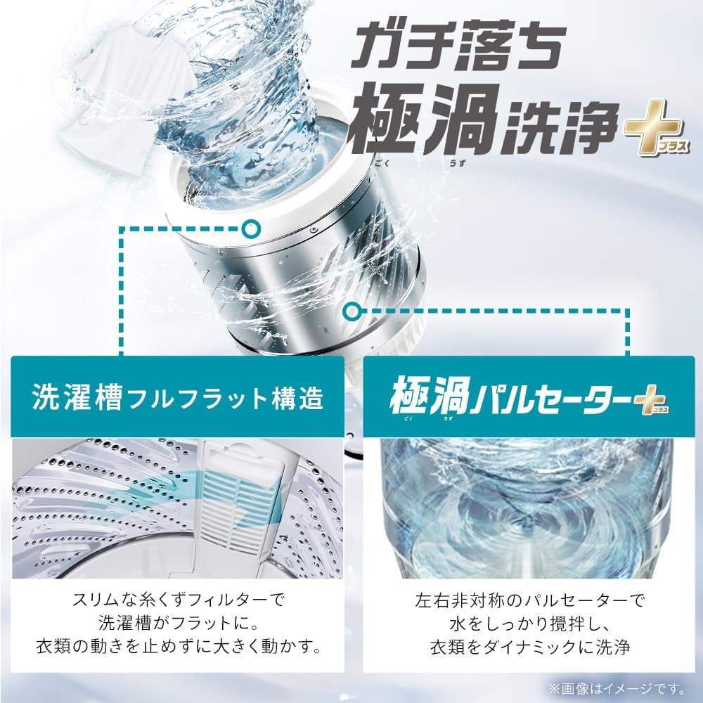 Iris Ohyama Washing Machine 5.0kg Black ITW-50B01-B OSH Fit Express Course 9-Minute Wash view 8