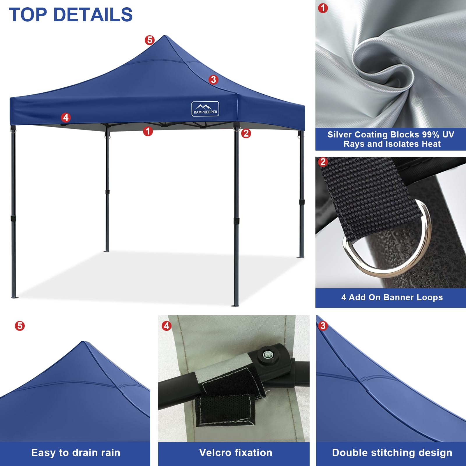 KAMPKEEPER 10x10 Canopy Replacement Top - PU-Coated 500D Polyester, Waterproof & UV Protection (Navy Blue)