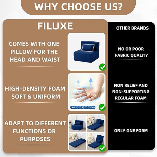 Miniatura 5 de FILUXE Sofá cama plegable y convertible, con almohada, moderno, de lino, para piso, futón, colchón plegable para sala, dormitorio estudiante,